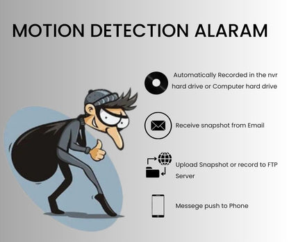 AI Active Deterrence 8MP Full color Ultra 4K POE Turret Camera